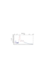 Power-spectrum-of-the-CMB-temperature-anisotropy-as-measured-by-Planck-2015-13-14.png