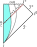 BHcollapse8.png