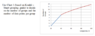 stats.png