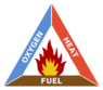 220px-Fire_triangle.svg.png