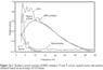 ecg-component-frequencies.jpg