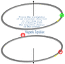 The Need For Magnetic Fields Intrinsic To Space (Part 2).gif