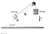 Physics fig.png