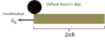 WheelOnPlatform.png