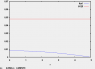 Schwarzschild_ssspf_density_pressure.png