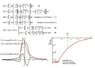 Integral.JPG