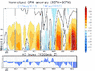 NOAA AO.gif