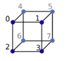 cube2x2.png