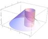 cone-cylinder-intersection.jpg