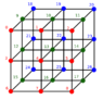cube3x3.png