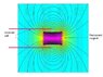 Flux_linking_coil2.jpg