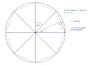 PolygonCircle.GIF