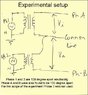 Experiment.jpg