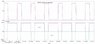 PWM1_PMW2_vnode-input to inductor_when PWM1 is returning to inductor.jpg