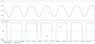 PWM1_PMW2_vo_when PWM1 is connected to ground.jpg