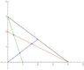 solutiontriangle.jpg