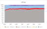 africa energy use.png