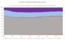 world energy use.png