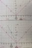 diagram 2 spacetime volume.jpg