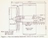Spinners and Streamline Body.jpg