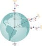 CNX_UPhysics_13_02_ApparentW.jpg