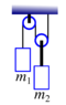 angular accelaration.PNG