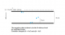 Potential Energy and Potential.PNG