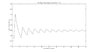 Harmonic Peaks.jpg