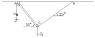 Statics.png