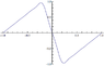 fourier.png