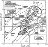 K_IC - sigma_y (Ashby).png