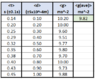 gtable (2).png