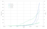 NY,WA_covid-19cases.png