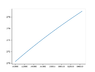 chart.png