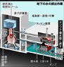 TKY201103260451.jpg
