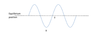 Question 3 diagram.png