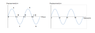 Question 5 diagram.png