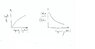 Cost curve.JPG