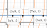 question 1 c.png