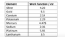 Table 2.png
