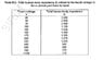 Total human body impedance EN 50522.jpg