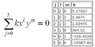 Sumthing equation.jpg
