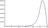 Analyticalpart1num.png