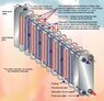 plate_heat_exchanger.jpg