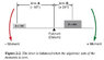 Figure 2-2 The lever is balanced.jpg