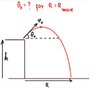 Maximum-Range-diagram-1.jpg