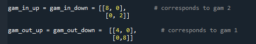 Gamma matrices.png