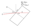 refraction1.png