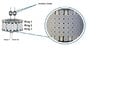 Cylindrical Array4.jpg