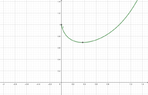 geogebra-export.png